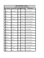 AAU_Placed_Edited_Mekdes_Yekatit 7 Session 1.pdf